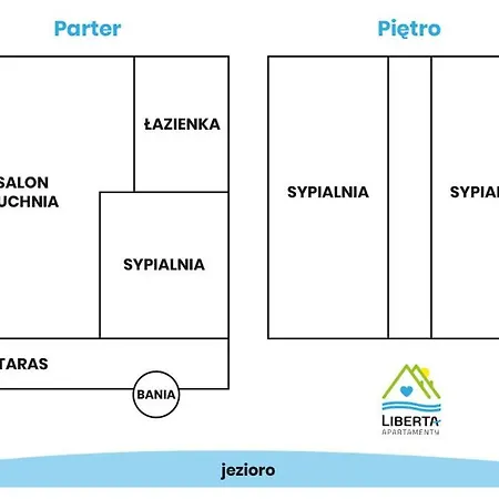 Liberta * Stare Jabłonki
